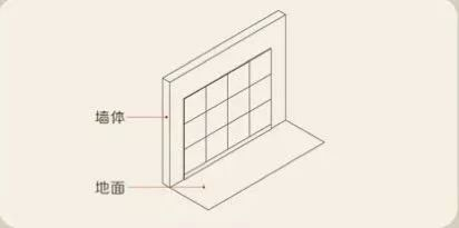 石材羅馬柱安裝步驟教程及組成