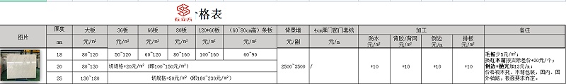 廣西白大理石價(jià)格表