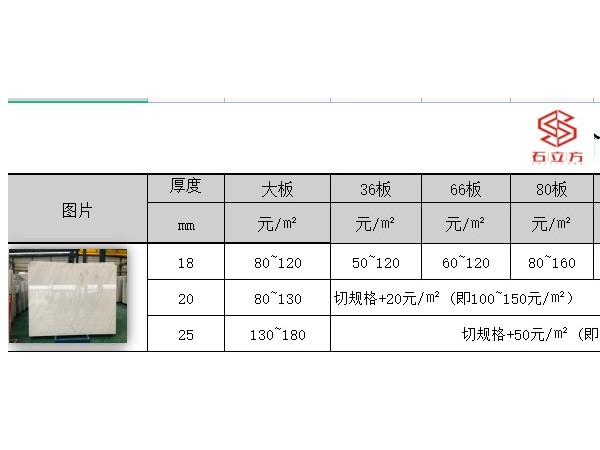 廣西白大理石產(chǎn)地在哪里？