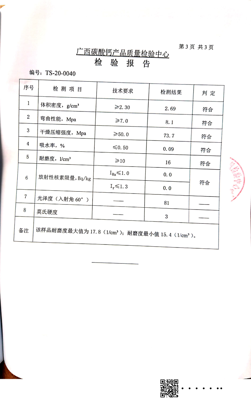 紅玉檢測(cè)報(bào)告